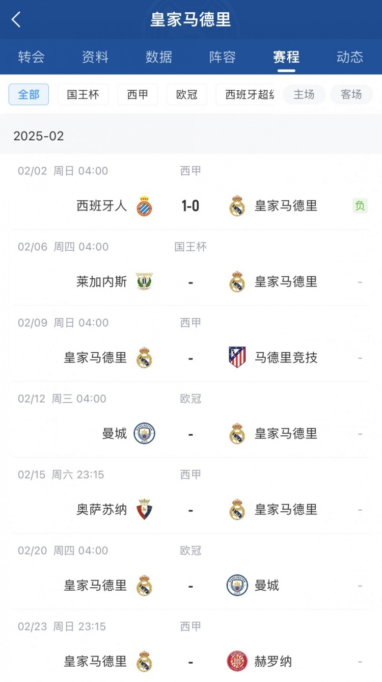  本賽季首次受傷！西媒：呂迪格很可能是肌肉拉傷，將傷缺2-3周
