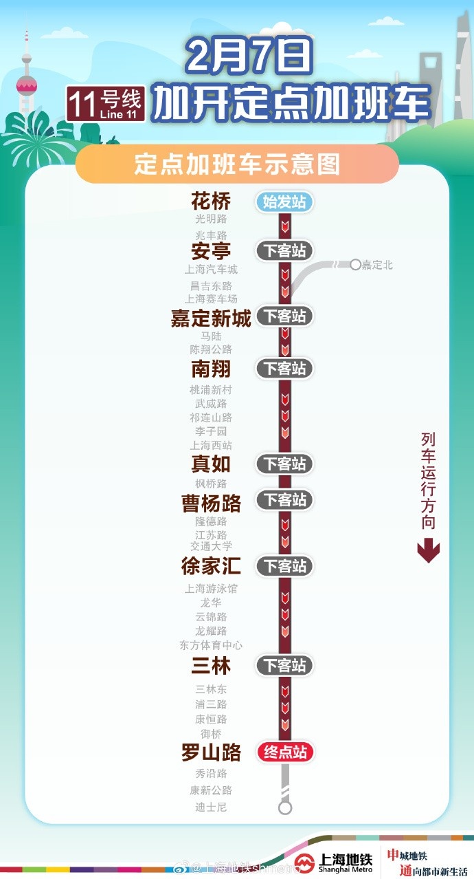  方便觀賽球迷返滬，2月7日晚上海地鐵11號線花橋站開行定點加班車