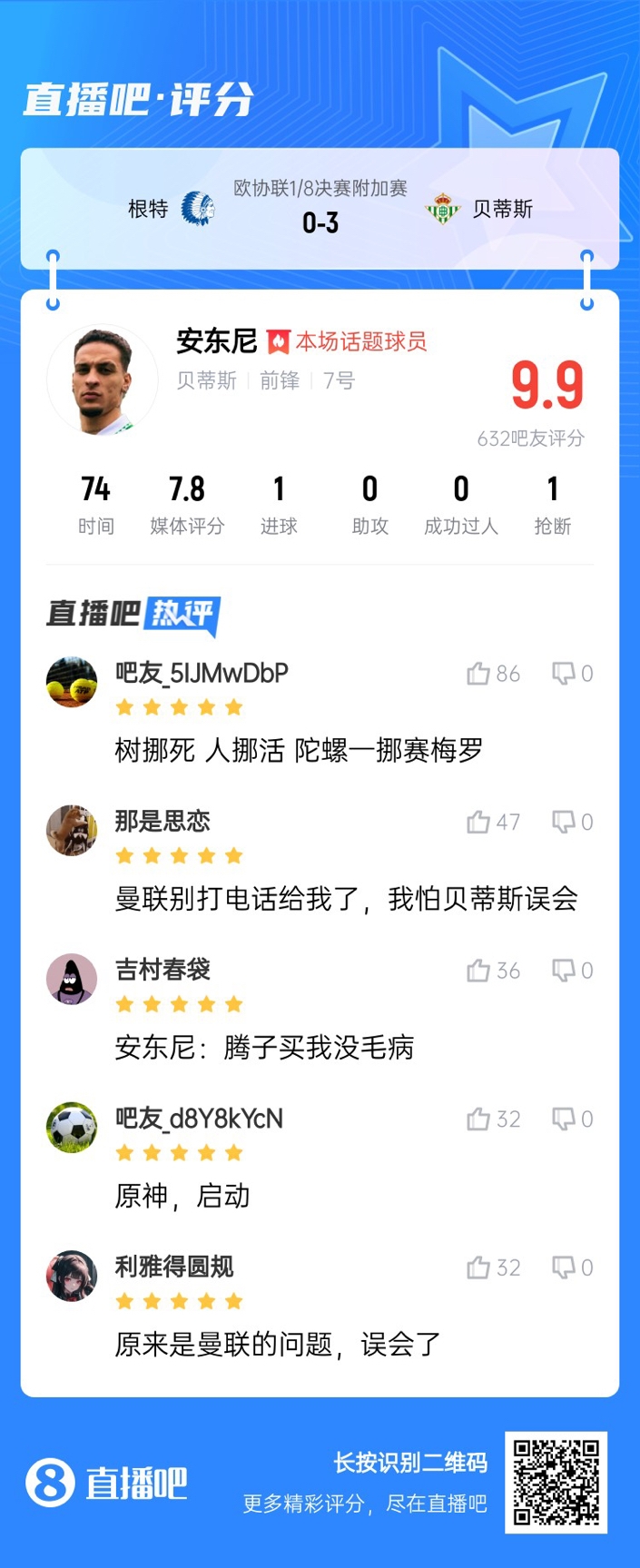 安東尼兜射圓規(guī)畫(huà)?。“捎言u(píng)分9.9：樹(shù)挪死人挪活 陀螺一挪賽梅羅