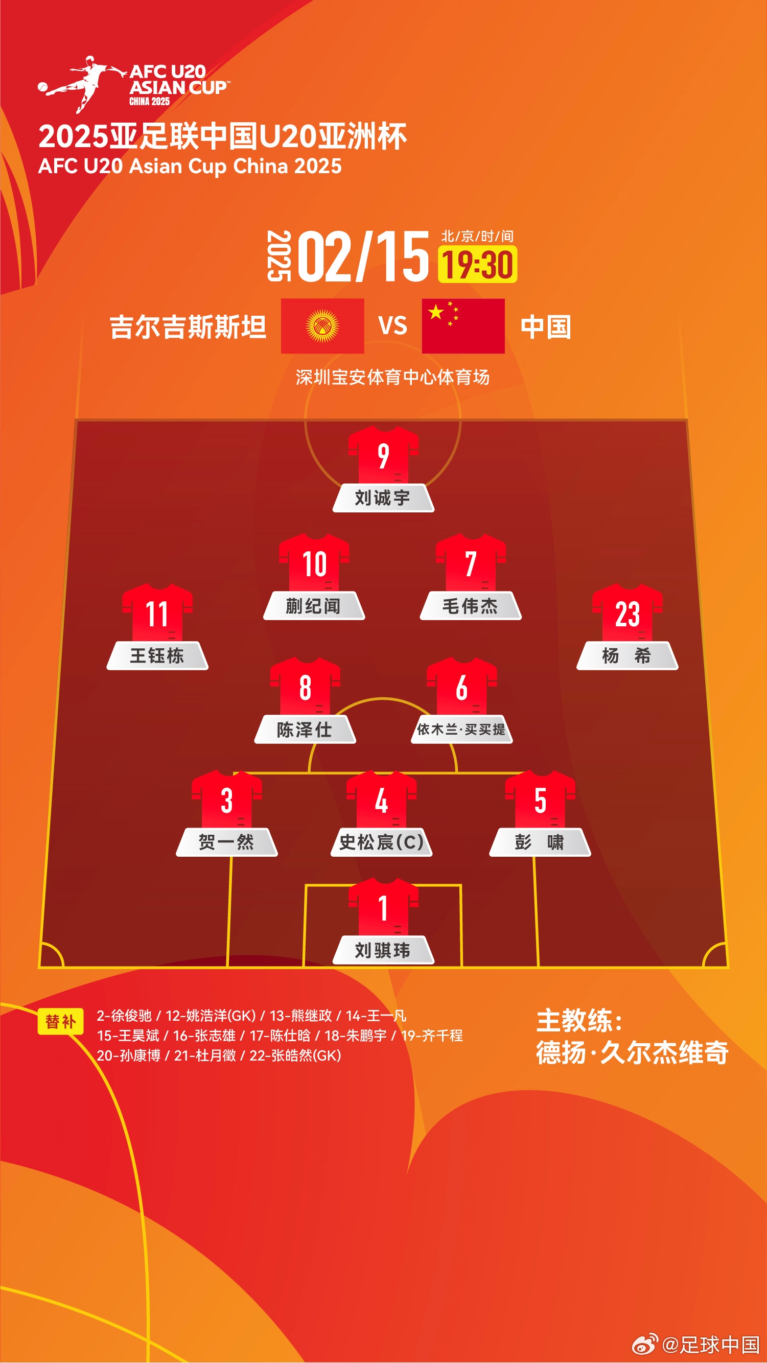  U20亞洲杯-中國vs吉爾吉斯斯坦：王鈺棟、依木蘭、蒯紀聞先發(fā)