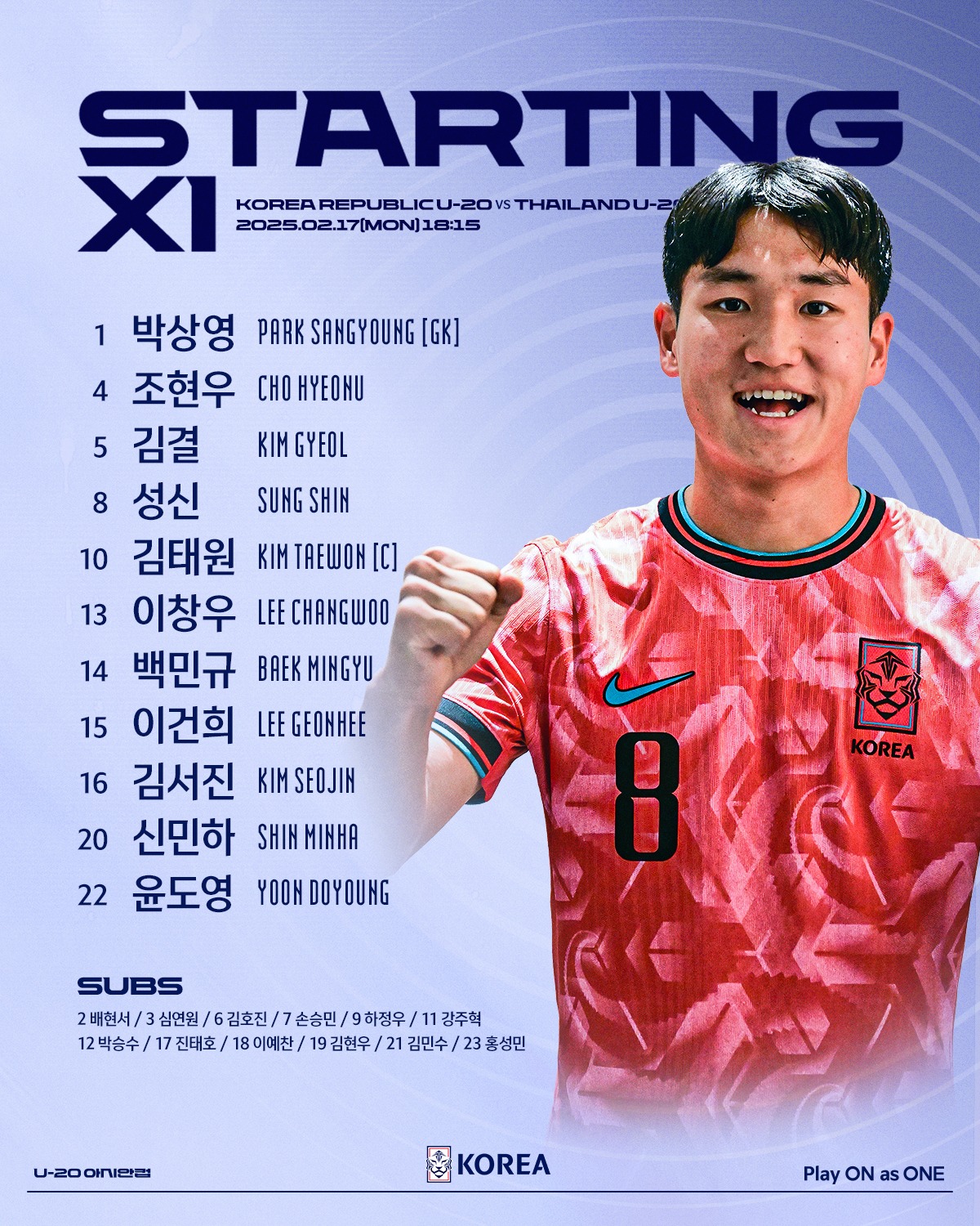  韓國(guó)U20vs泰國(guó)U20首發(fā)：李建熙、白民奎先發(fā)，塔納吉、辛哈出戰(zhàn)