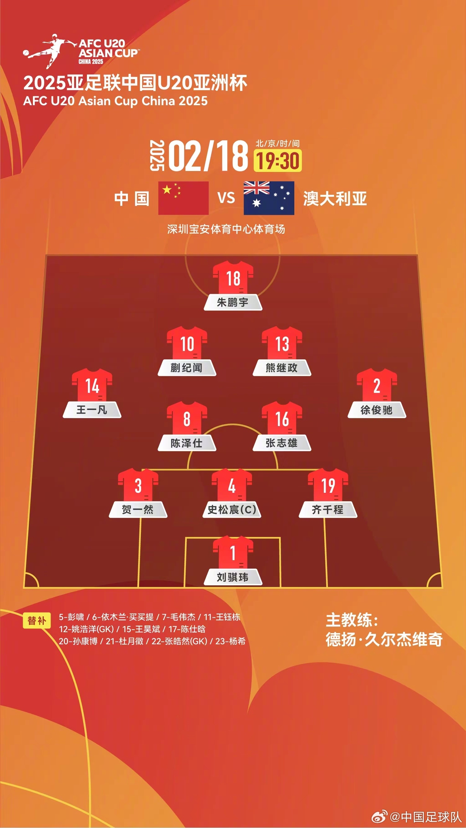  提前出線輪換6人！U20國青本場輪換6人，依木蘭、王鈺棟等人替補(bǔ)