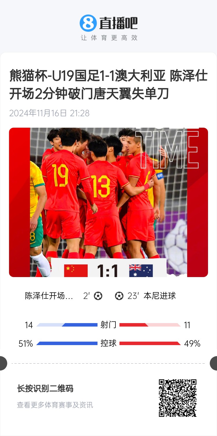  二番戰(zhàn)！U20國青與澳大利亞去年熊貓杯剛有過交手，雙方1-1戰(zhàn)平