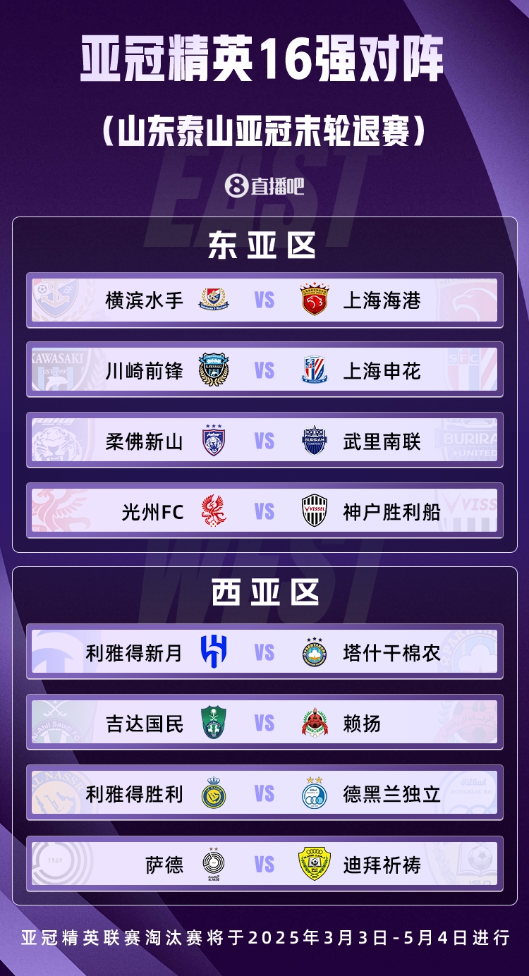  山東積分清零！亞冠精英聯(lián)賽16強(qiáng)對(duì)陣：申花vs川崎，海港vs橫濱