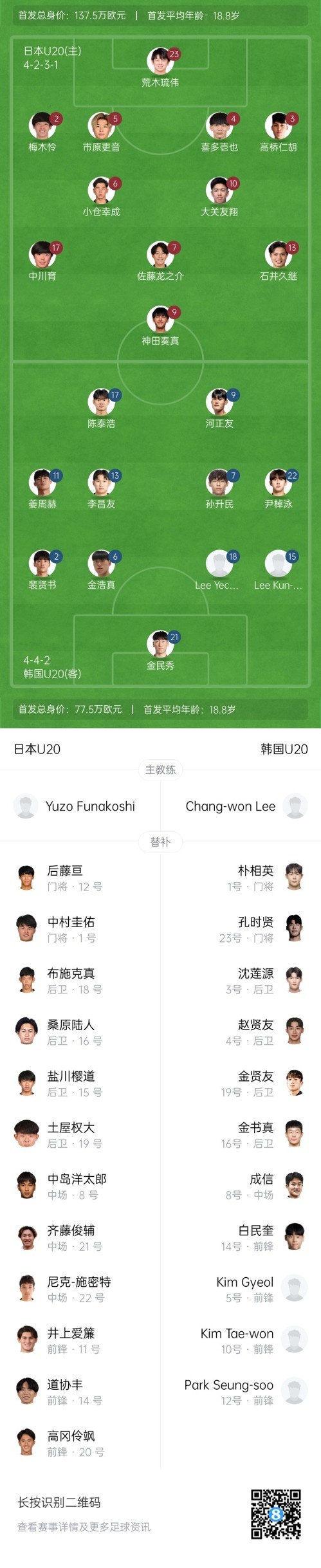  U20亞洲杯-日本vs韓國首發(fā)：神田奏真pk河正友，兩隊爭小組頭名
