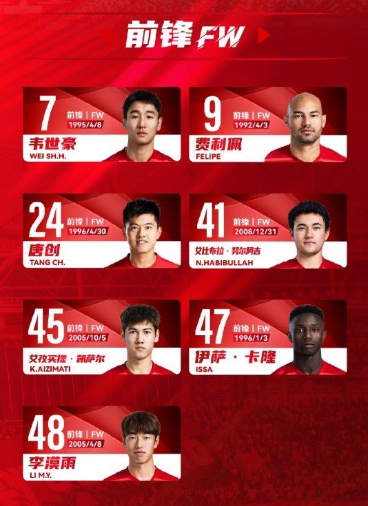 蓉城一線隊(duì)名單：5外援領(lǐng)銜，韋世豪、艾比布拉、德爾加多在列