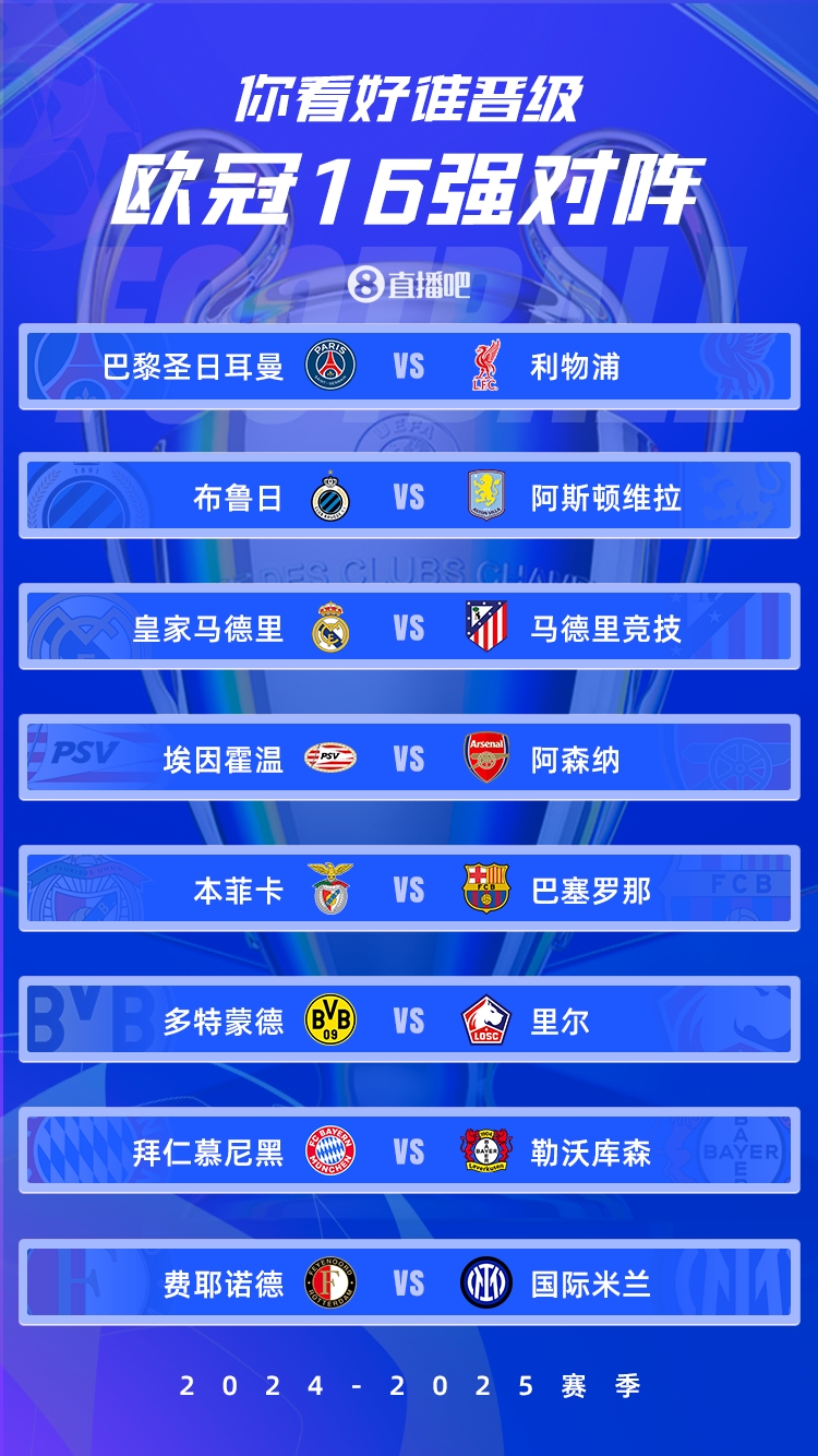  歐冠1/8決賽：皇馬vs馬競德比戰(zhàn)、巴黎碰利物浦、拜仁藥廠內(nèi)戰(zhàn)
