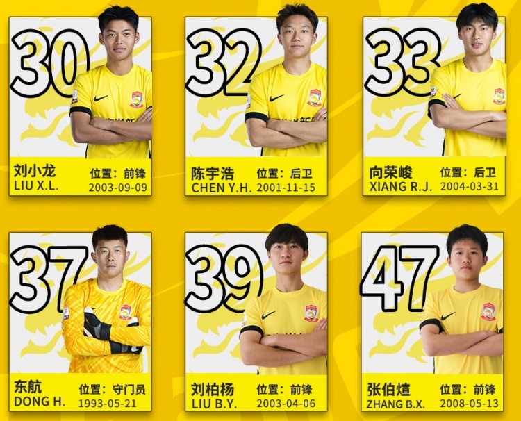  后生可畏！記者：16歲小球員張伯煊被邵佳一提拔至青島西海岸一隊