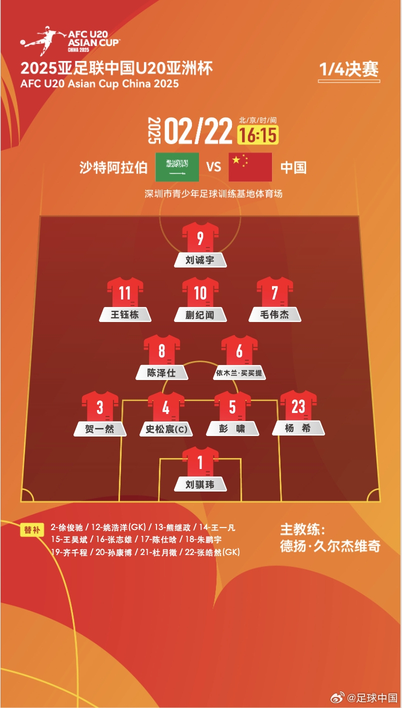  贏球進世青賽！U20中國vs沙特首發(fā)：王鈺棟、蒯紀聞等人均先發(fā)