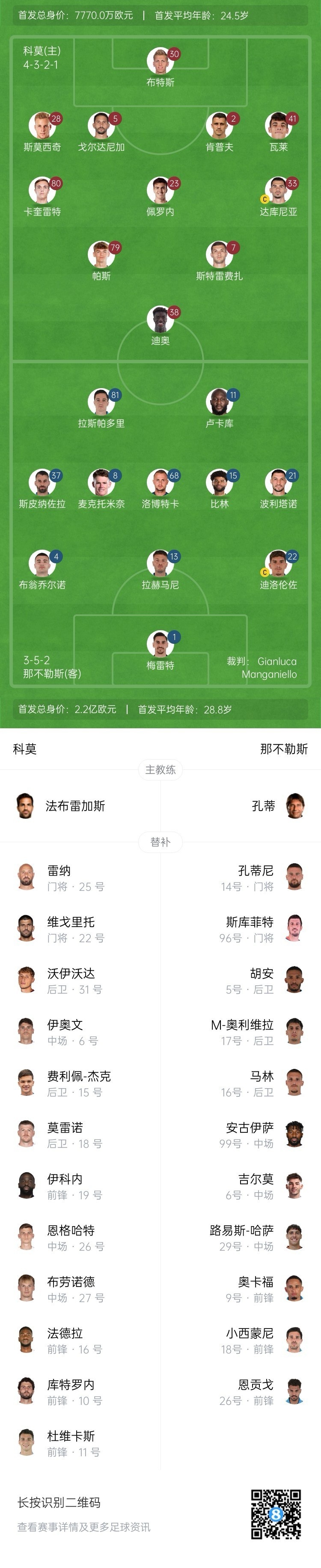  科莫vs那不勒斯首發(fā)：盧卡庫、麥克托米奈先發(fā)，尼科-帕斯出戰(zhàn)