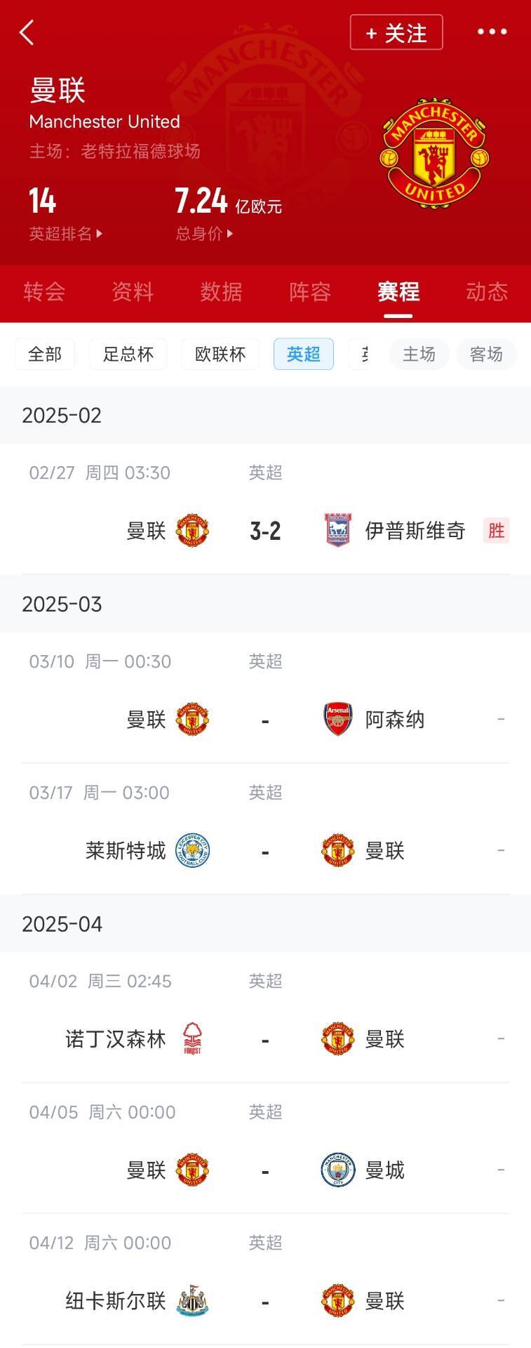  藍狐救一下？曼聯未來5輪將遭遇英超2/3/4/6名：槍手森林曼城紐卡