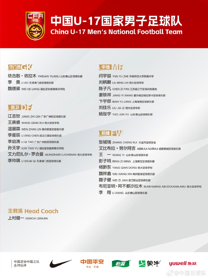  備戰(zhàn)U17亞洲杯！U17國(guó)足名單：艾比布拉領(lǐng)銜，恒大足校6人入選
