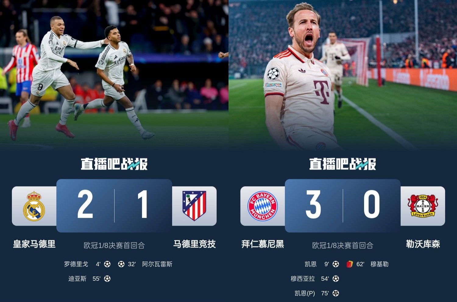  馬競(jìng)藥廠罵罵咧咧！歐冠附加賽晉級(jí)的8隊(duì)僅2隊(duì)贏球：皇馬&拜仁！