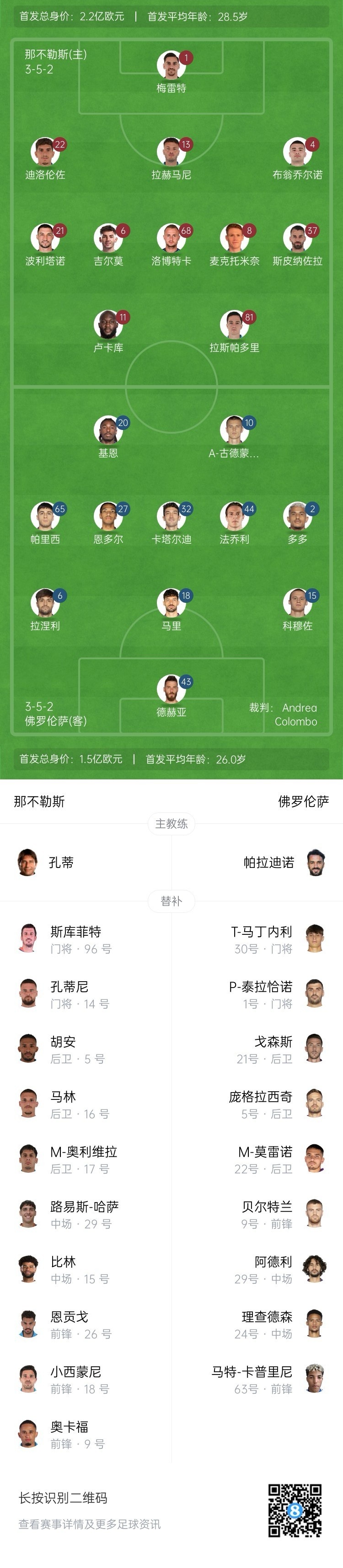  那不勒斯vs佛羅倫薩首發(fā)：盧卡庫、小麥出戰(zhàn)，基恩、德赫亞先發(fā)
