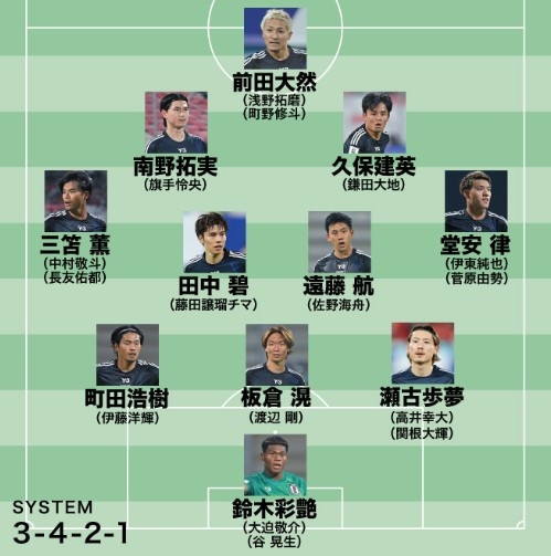  日媒預測日本隊世預賽名單：遠藤航領銜，老將長友佑都坐鎮(zhèn)左路