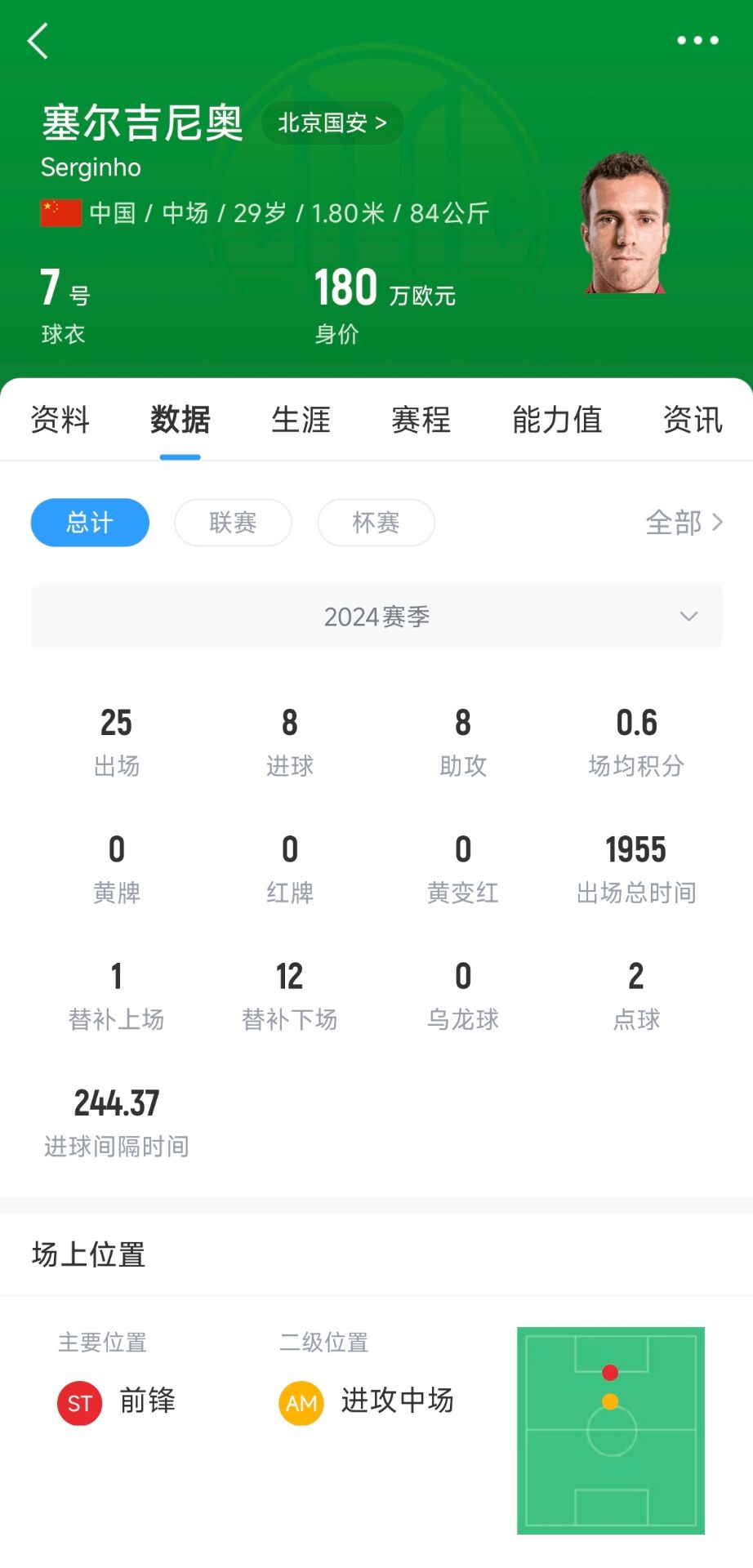  記者：塞鳥應(yīng)該是身份證護照都搞定了，蹲一個國家隊補招公告