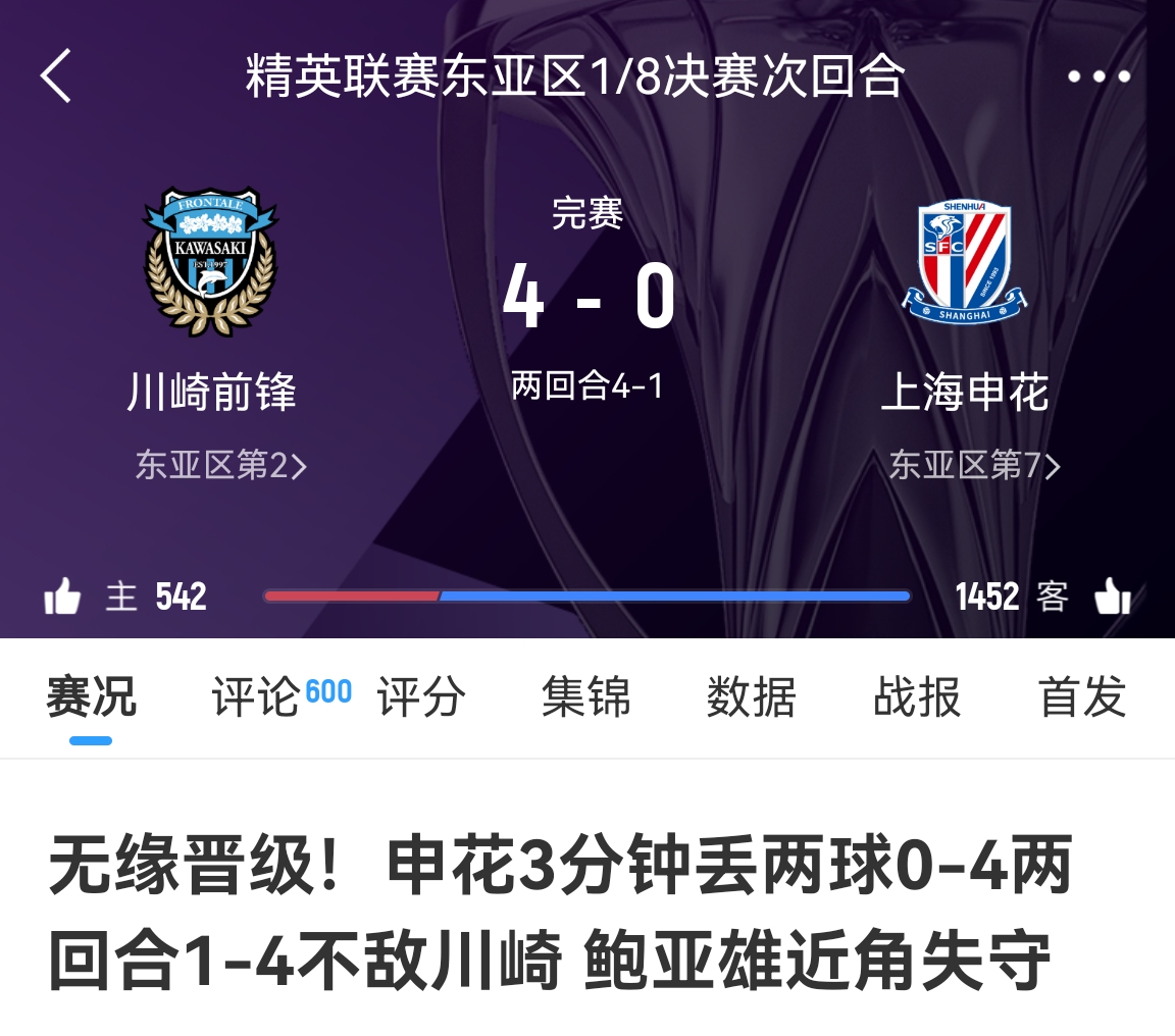  中超冠亞軍！海港昨天客場1-4慘敗橫濱，申花今天客場0-4慘敗川崎