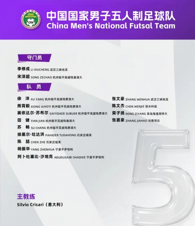  中國男足五人制國家隊(duì)集訓(xùn)名單：意大利教練掛帥，15名球員入選