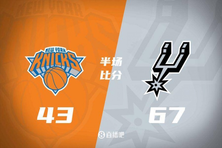  花了？馬刺半場4人得分上雙67-43領先尼克斯24分 唐斯19分
