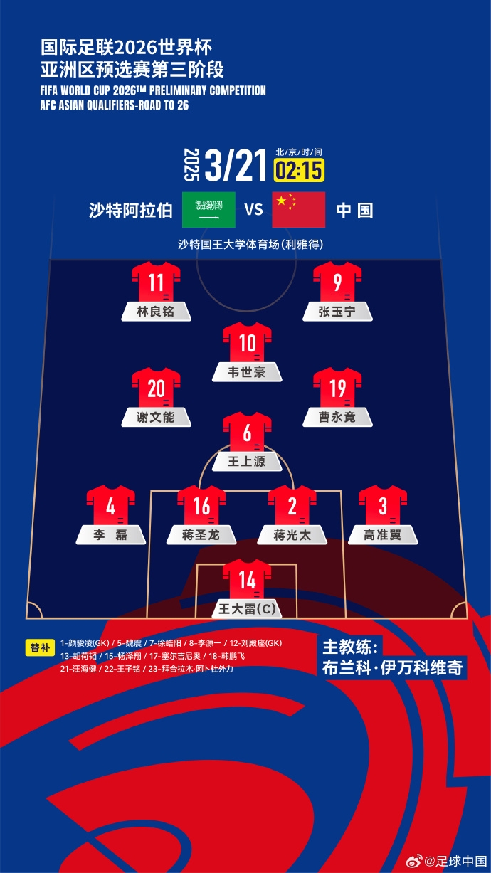  國足官方陣型442菱形中場：王上源單后腰，張玉寧、林良銘雙前鋒