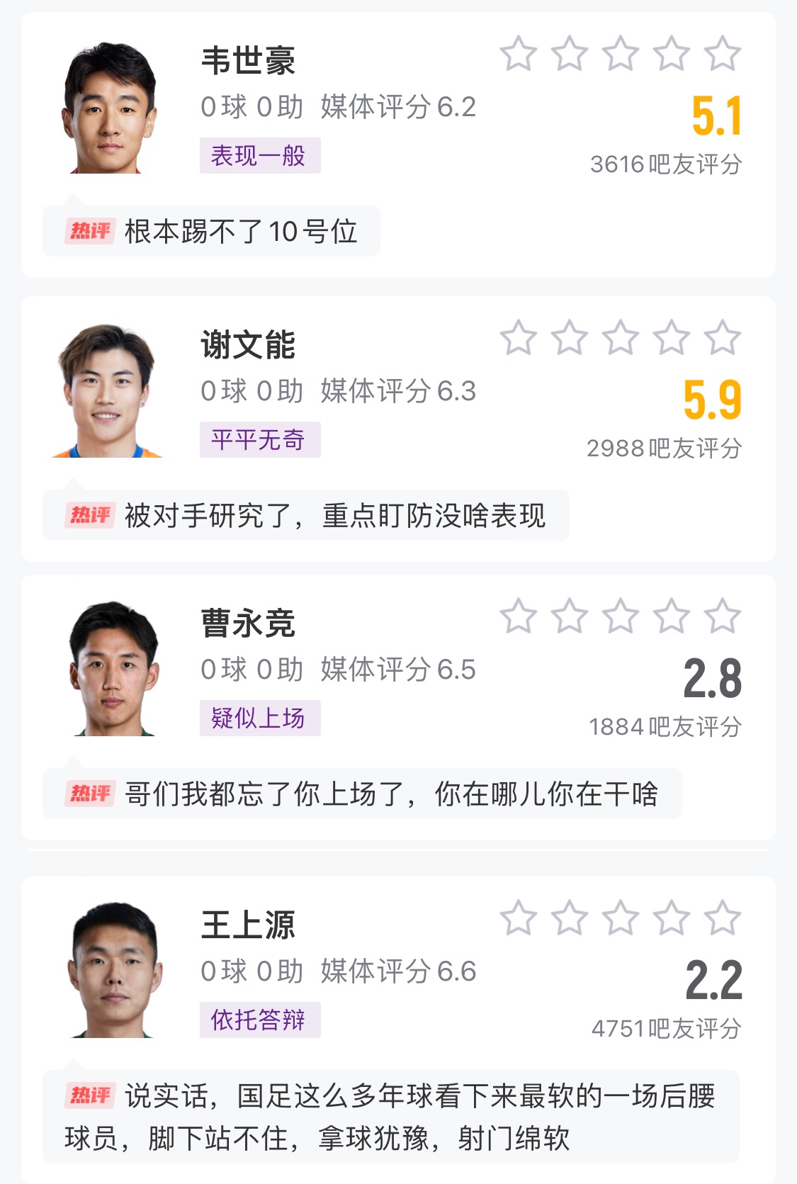  中場成短板！國足菱形中場評分普遍低迷，吧友：韋世豪踢不了10號