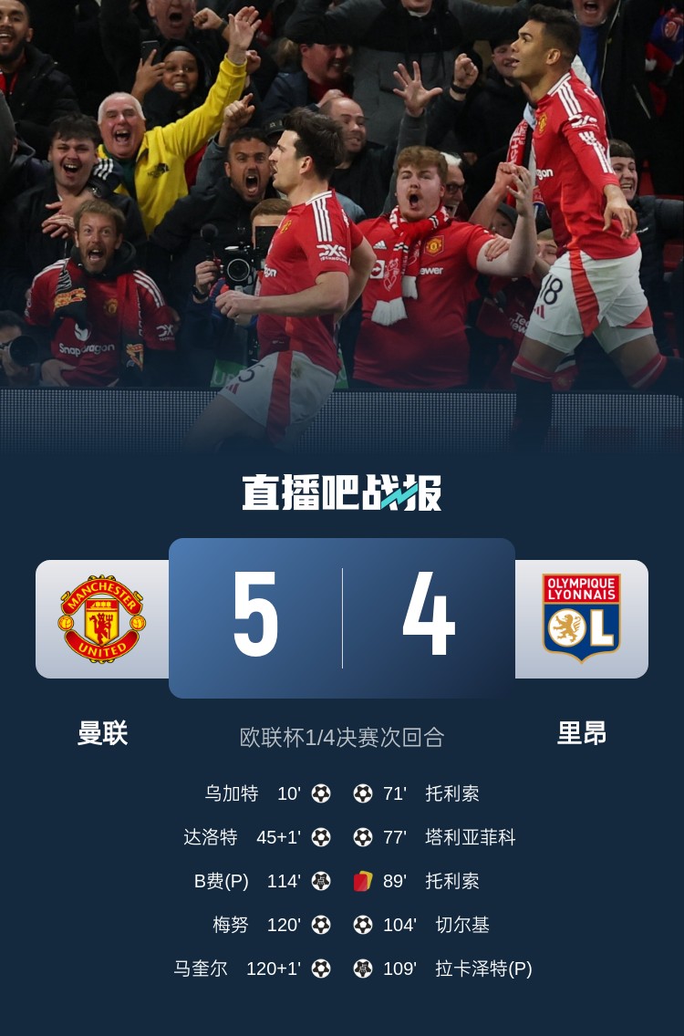  蘇東：今日曼聯(lián)戰(zhàn)勝的不是對手而是自己，這曾是弗爵爺?shù)膽虼a